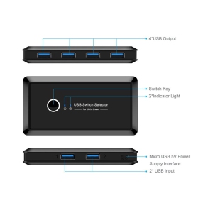 Sabrent USB 2.0 Sharing Switch - Connect 4 Computers To Peripherals With LED Indicators