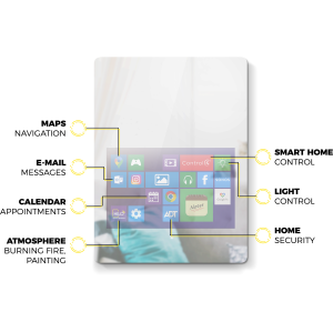 Hilo XL Interactive Mirror with Touch Screen, Built-in Speakers, and Subscription-free