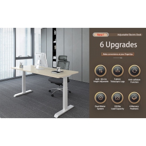 ECPro Electric Dual Motor 3 Stage Legs Stand Up Desk, Ergonomic Desk, Height Adjustable Standing Desk