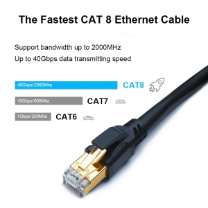 Ethernet Cable, cat 8 Ethernet Cable 6FT Black, 40Gbps High Speed SFTP 2000MHz Gigabit Internet LAN Patch Cord