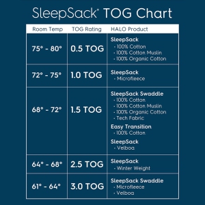 Halo sleep cheap sack weight