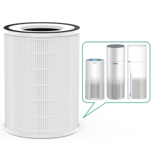 Afloia Air Purifier Replacement Filter for Kilo/Kilo Pro/Kilo Plus/Miro/Miro Pro