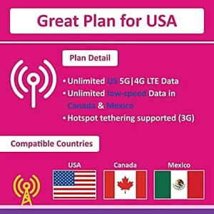 USA Prepaid SIM Card for 6 Days - Unlimited 5G/4G Internet Data, Calls, and Texts in US, CA, and MX (T-Mobile Network)