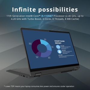 Lenovo IdeaPad Flex 5 15.6