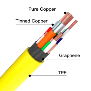 USB A to USB C 2.0 Cable with 3A Fast Charging 480Mbps Data Transfer Type C to A Cord Compatible