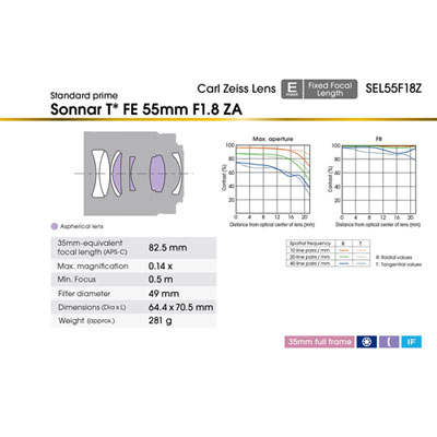 Sony E-Mount Full-Frame FE Sonnar T 55mm f/1.8 ZEISS Prime