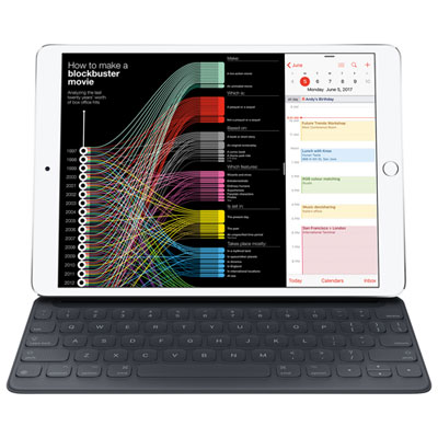 Image of Apple Smart Keyboard for iPad Air (2019), iPad 7th Gen & iPad Pro 10.5   - English
