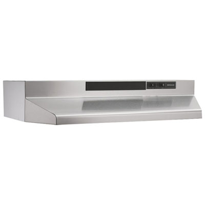 Under Cabinet Range Hoods With Non-ducted Option For Easy Installation