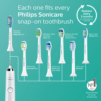philips sonicare daily clean 2100
