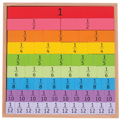 Image of Bigjigs Toys Fractions Tray