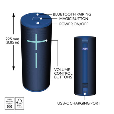 Ultimate Ears MEGABOOM 4 Waterproof Bluetooth Wireless Speaker
