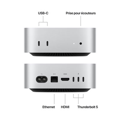 Apple Mac mini M4 Pro 24GBメモリ 512GB Apple Mac mini M4 Pro 24GBメモリ 512GB Mac mini Desktop