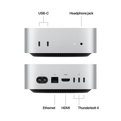Apple Mac mini 512GB (MCYT4VC/A) Apple M4 10-Core CPU / 10-Core