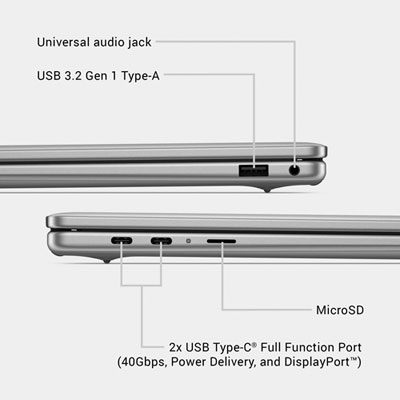 Dell Inspiron 14" Copilot+ PC Laptop - Titan Grey (Qualcomm Snapdragon/16GB RAM/512GB SSD/Windows 11) This laptop is great for students or business owne