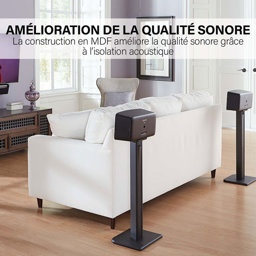 Sanus Speaker Stands