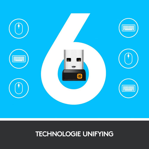 Clavier sans fil K400 Plus avec pavé tactile de Logitech