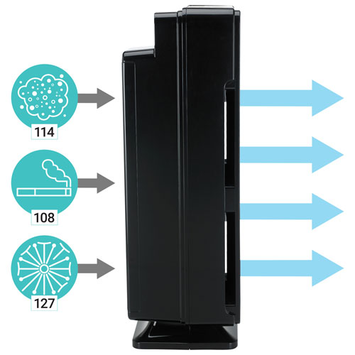 GermGuardian AC5350BCA Elite 4-in-1 True HEPA Air Purifier - Black Onyx