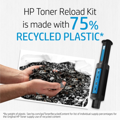 HP 508A Original Toner Cartridge - Single Pack