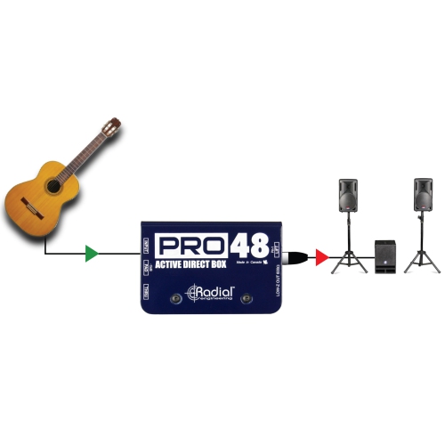 Radial Pro48 Active DI Box