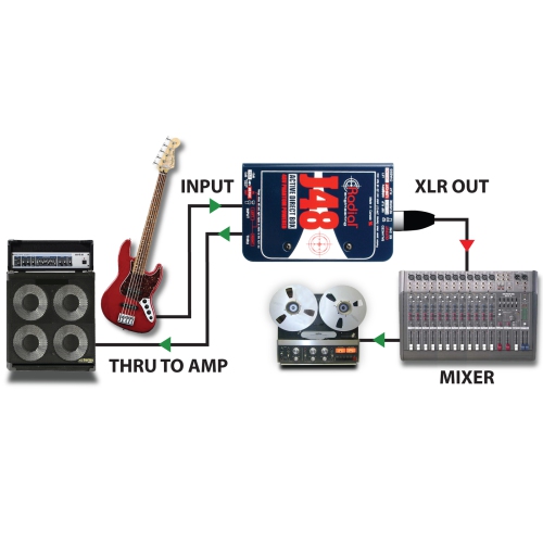 Radial J48 Active DI Box