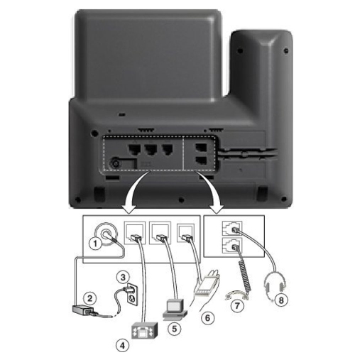 Cisco Canada Unified Communications IP Phone 8845 - Characol