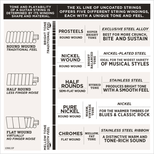 D'Addario XL Nickel Wound Bass Guitar Strings - Long 45-100
