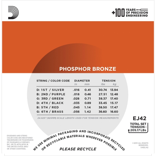 D'Addario EJ42 Phosphor Bronze Resophonic Guitar Strings - Medium 16-56