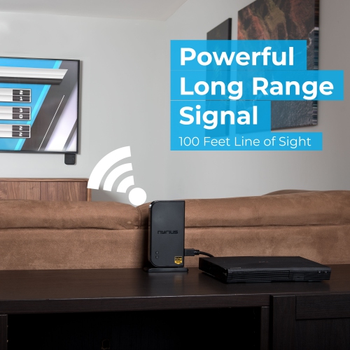 Nyrius ARIES Home HDMI Digital Wireless Transmitter & Receiver for HD 1080p Video Streaming