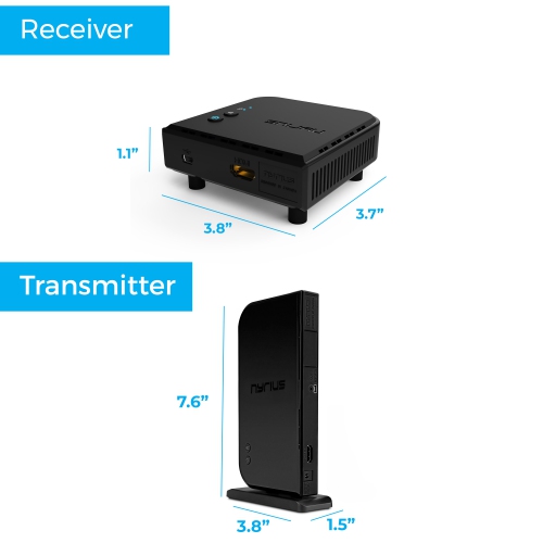 Nyrius ARIES Home HDMI Digital Wireless Transmitter & Receiver for HD 1080p Video Streaming
