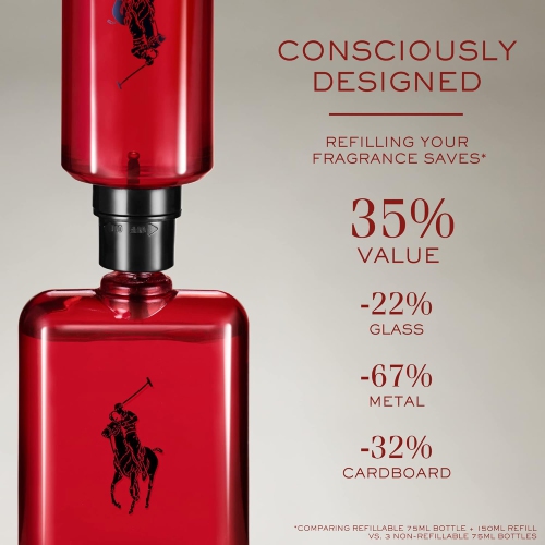 Ralph Lauren Polo Red For Men 75ml Eau De Toilette Spray