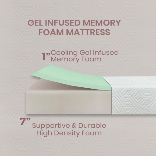 ViscoLogic FATE 8" Medium Firm Memory Foam Orthopedic Full Mattress With Free Mattress Protector, CertiPUR-US® Certified Foam