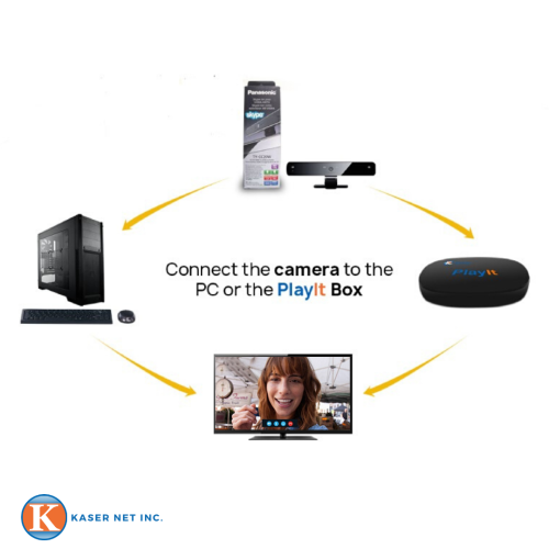 PANASONIC HD COMMUNICATION WEBCAM