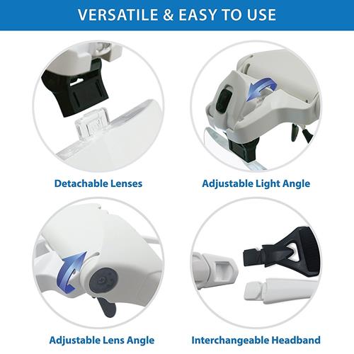 Stanz Headband LED Illuminated Head Magnifier Visor - 1X to 3.5X Zoom with 5 Detachable Lenses – Hands Free Head Worn Lig