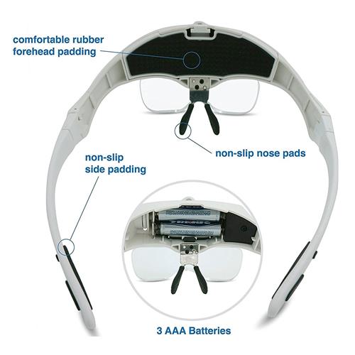 Stanz Headband LED Illuminated Head Magnifier Visor - 1X to 3.5X Zoom with 5 Detachable Lenses – Hands Free Head Worn Lig