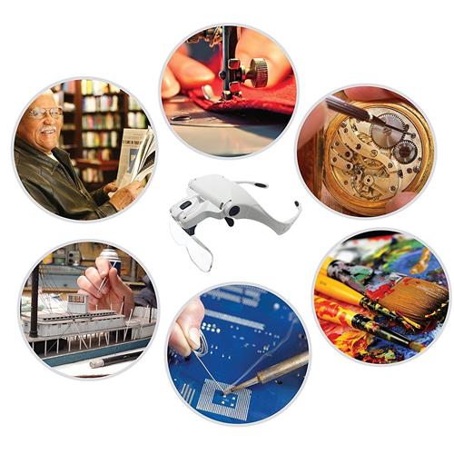 Stanz Headband LED Illuminated Head Magnifier Visor - 1X to 3.5X Zoom with 5 Detachable Lenses – Hands Free Head Worn Lig