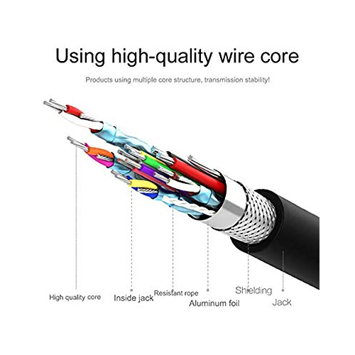 Konex 30 FOOT 30 FT HDMI Cable 1080p 4K 3D High Speed with Ethernet Arc Latest Version