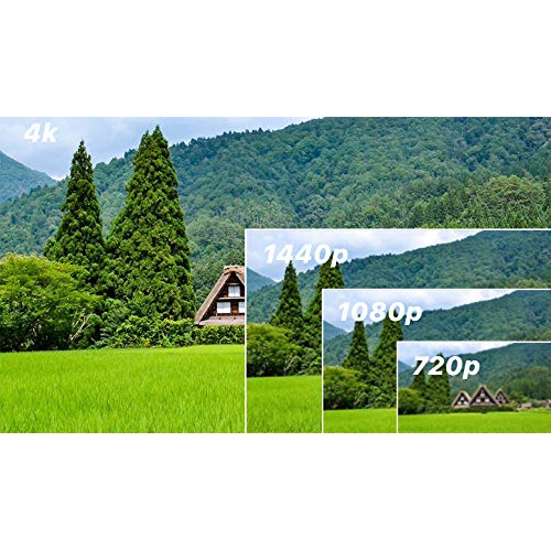 Konex 30 FOOT 30 FT HDMI Cable 1080p 4K 3D High Speed with Ethernet Arc Latest Version