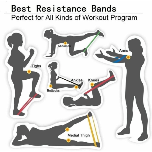 5 Resistance Levels Exercise Bands, Elastic Exercise Loop Bands for Home Fitness, Workouts, Strength Training, Gym, Natural Latex Fitness Workout