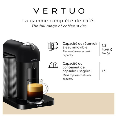 Nespresso Vertuo Coffee & Espresso Machine by Breville with Aeroccino Milk Frother - Matte Black