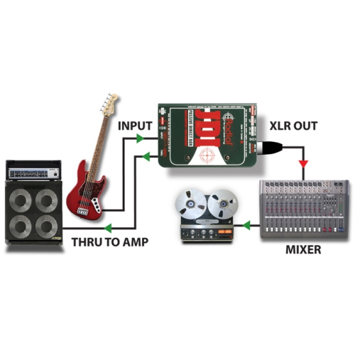 Radial JDI Passive Direct Box | Best Buy Canada