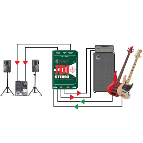 Radial JDI Stereo Passive Direct Box