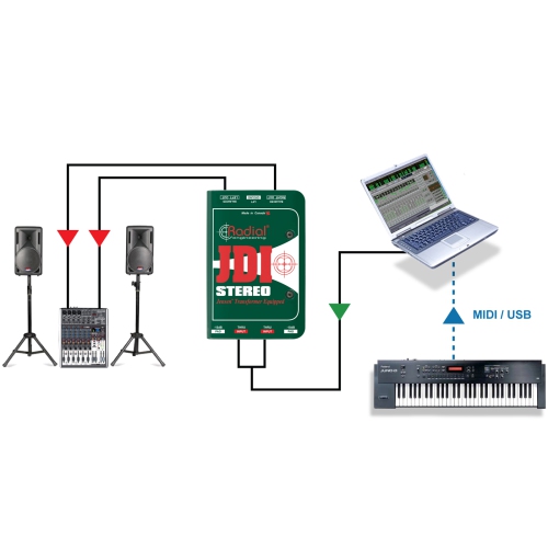 Radial JDI Stereo Passive Direct Box