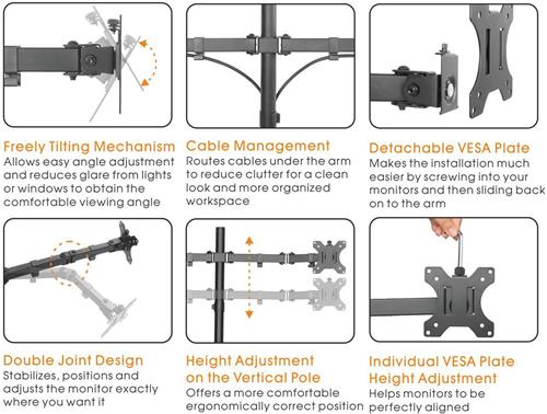 Support quadruple économique pour moniteur de 32 po ou moins de Duraamex