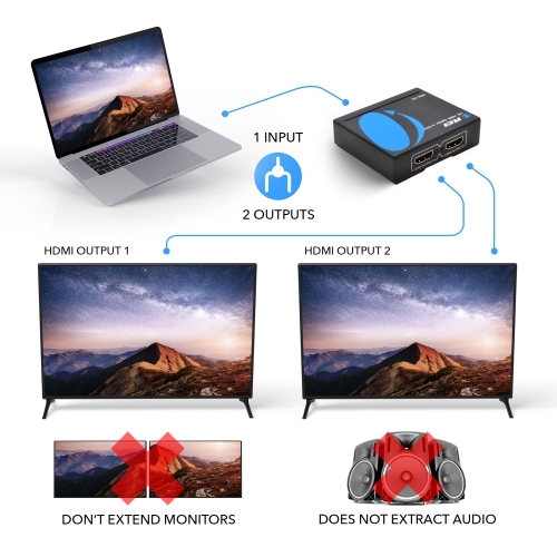 OREI HDS-102 1X2 Powered 1080P V1.4 Certified HDMI Splitter with Full Ultra HD 4K/2K and 3D Resolutions