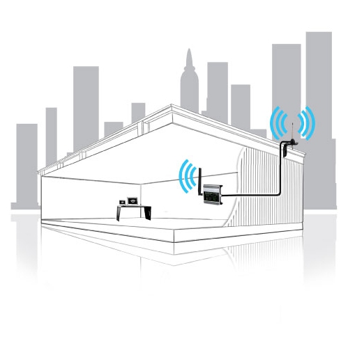 Smoothtalker Stealth Z6 60dB 4G/5G Ready High Power 6 Band Building Cell Phone Signal Booster Kit.