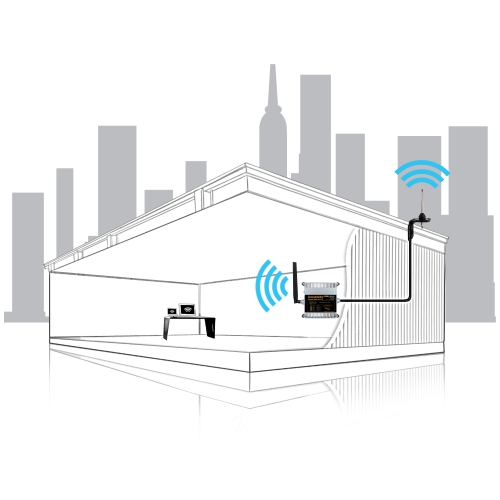 Smoothtalker Stealth Z6 65dB 4G/5G Ready High Power 6 Band Cell Phone Signal Building Booster Kit. Covers up to 5,000 sq. ft.