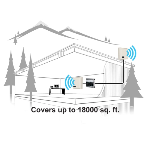 Trousse d'amplification de signal cellulaire à 6 bandes Extreme Power 4G/5G 70 dB Smoothtaker Stealth X6. Couvre jusqu'à 18.000 pi²