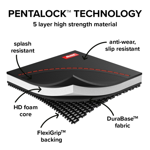 Diono Ultra Mat - Black