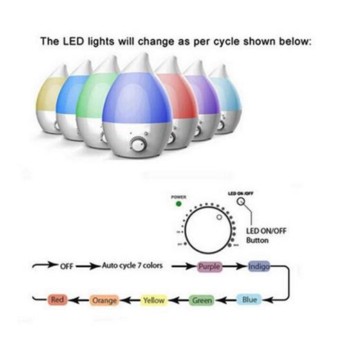 HQ 130 Pure - Cool Mist Ultrasonic Humidifier 1.3L