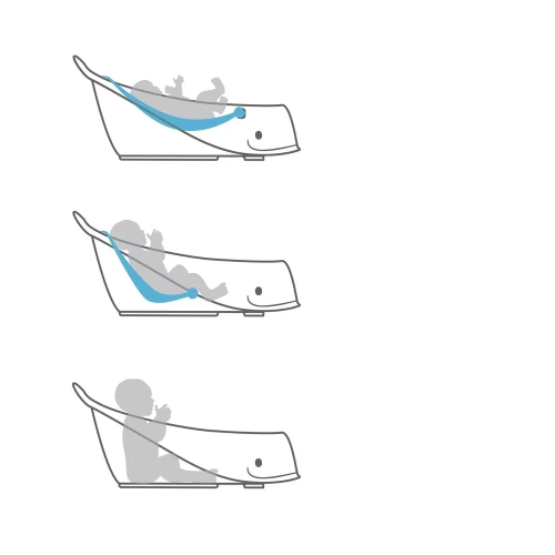 Skip Hop – baignoire Moby avec sangle, bleu